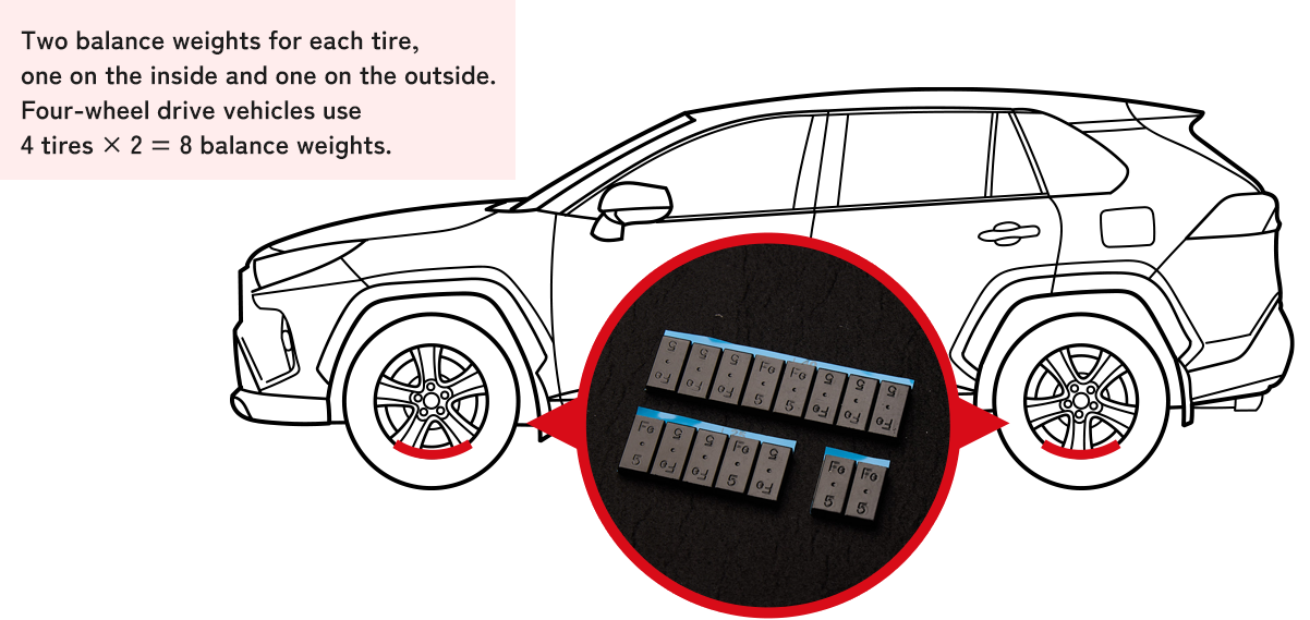 What are balance weights?